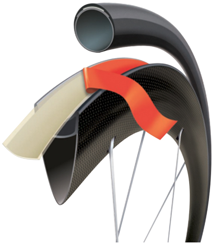 Velox Jantex Felgenklebeband - Velox