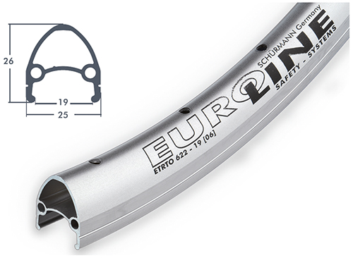 Schürmann Euroline 28 x 1.10 - Schürmann